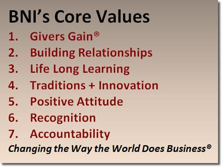 BNI Central Maryland Core Values
